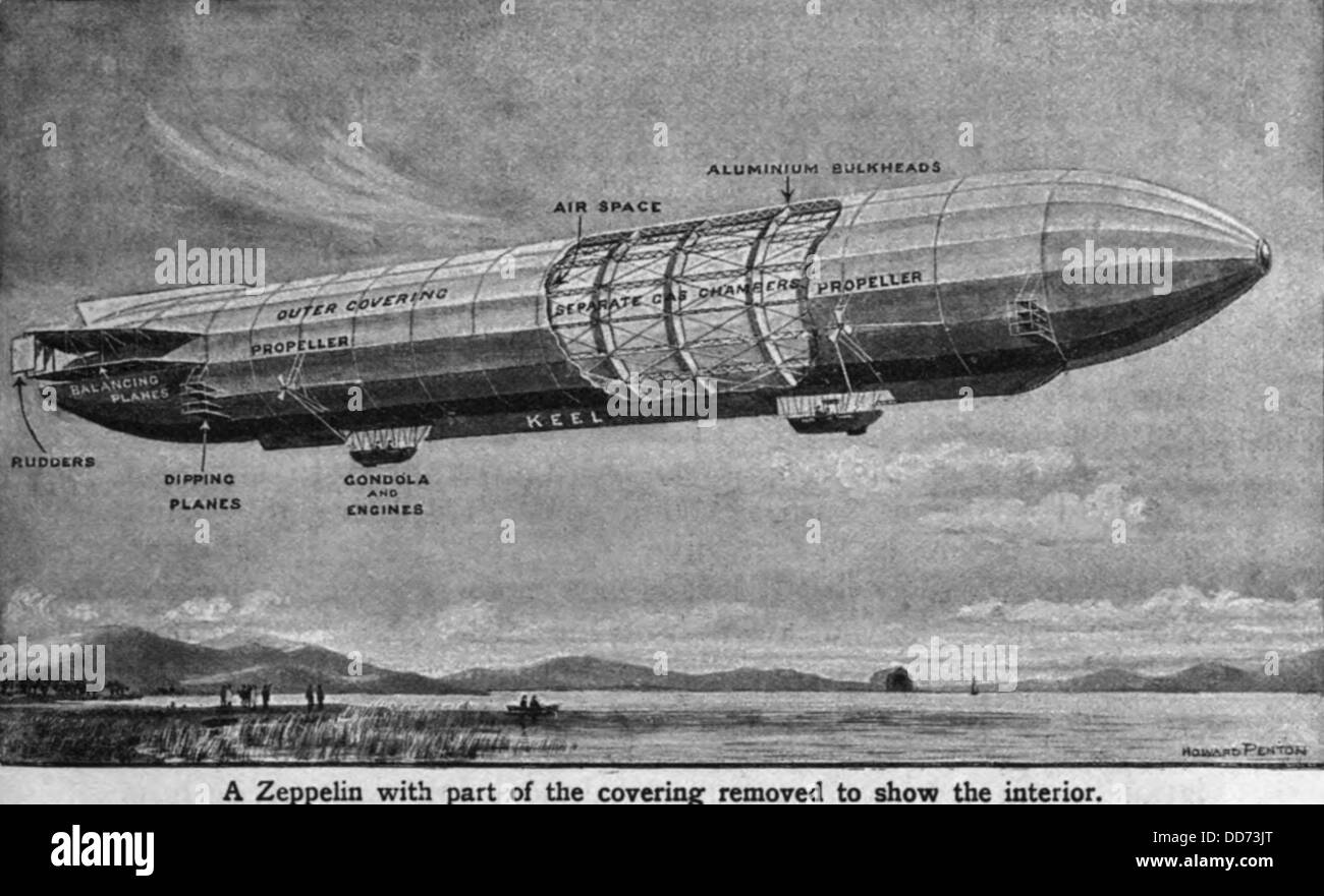 Ein WW1 Zeppelin mit einem Teil der Verkleidung entfernt, um das Innere zu zeigen. 1914-18. the Aluminium Skelett untergebracht Kammern für Stockfoto