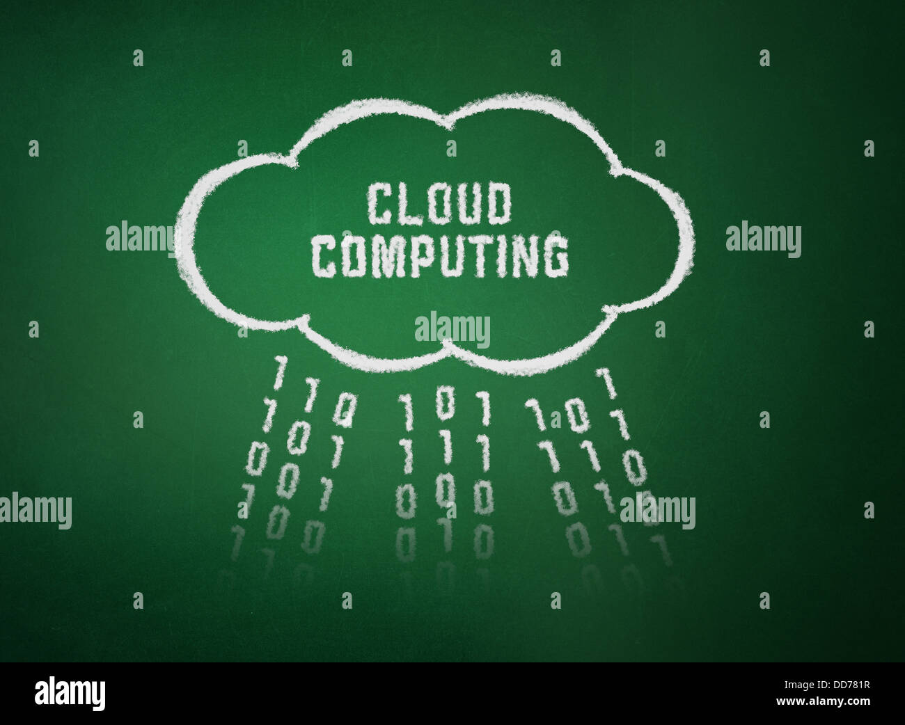 Cloud-Computing-Konzept Stockfoto
