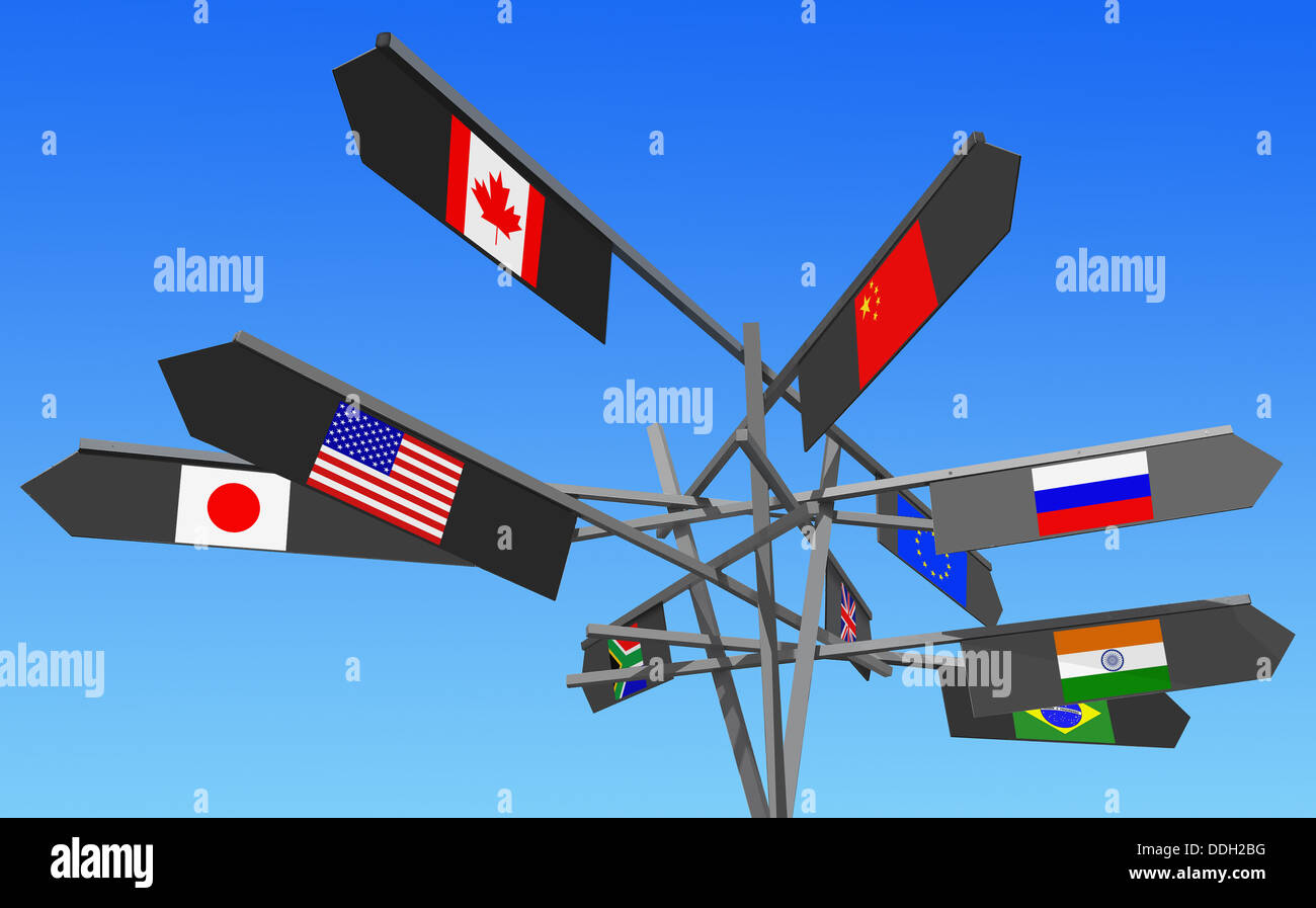 Flaggen der industriellen Weltmächte gerichtete Zeichen über blauen Himmel Stockfoto
