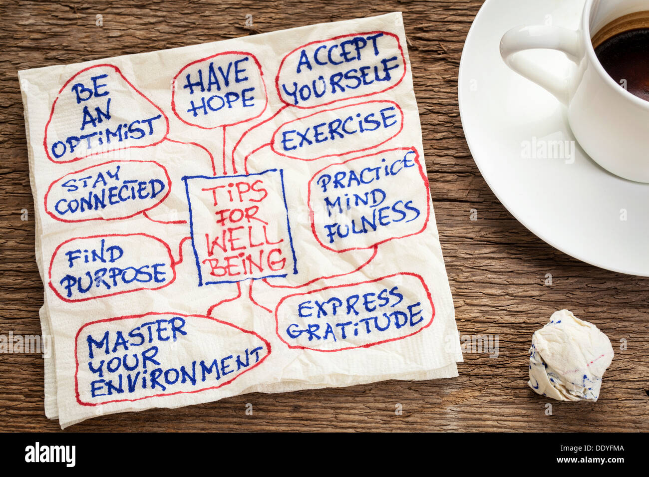 Tipps für das Wohlbefinden-eine Serviette Doodle mit einer Tasse Kaffee Stockfoto