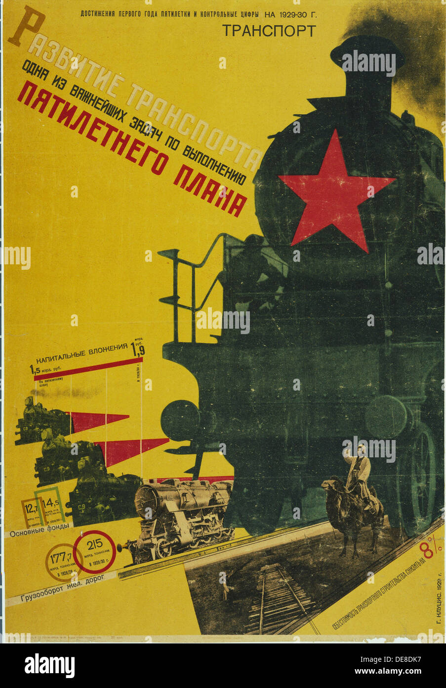 Entwicklung des Transports, der fünf-Jahres-Plan (Poster), 1929. Künstler: Klucis, Gustav (1895-1938) Stockfoto