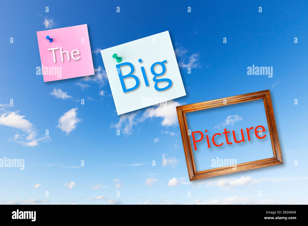 Die große Bild - post-it Notes und einen digitalen Bilderrahmen auf einem blauen Himmel mit den Worten The Big Picture Stockfoto