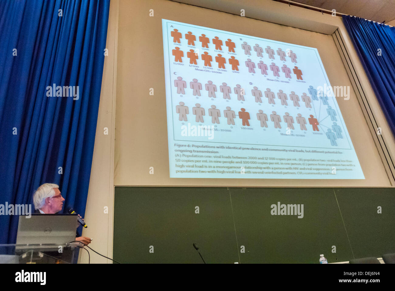 Paris Frankreich Aids Solthis Hiv Forum Pravention Medizinische Forschung Dr Gilles Pialoux Hopital Tenon Vortrag Zeigt Graph Wissenschaftler Treffen Klinische Studien Medizinische Ausbildung Treffen Experten Hiv Hilfen Forschung