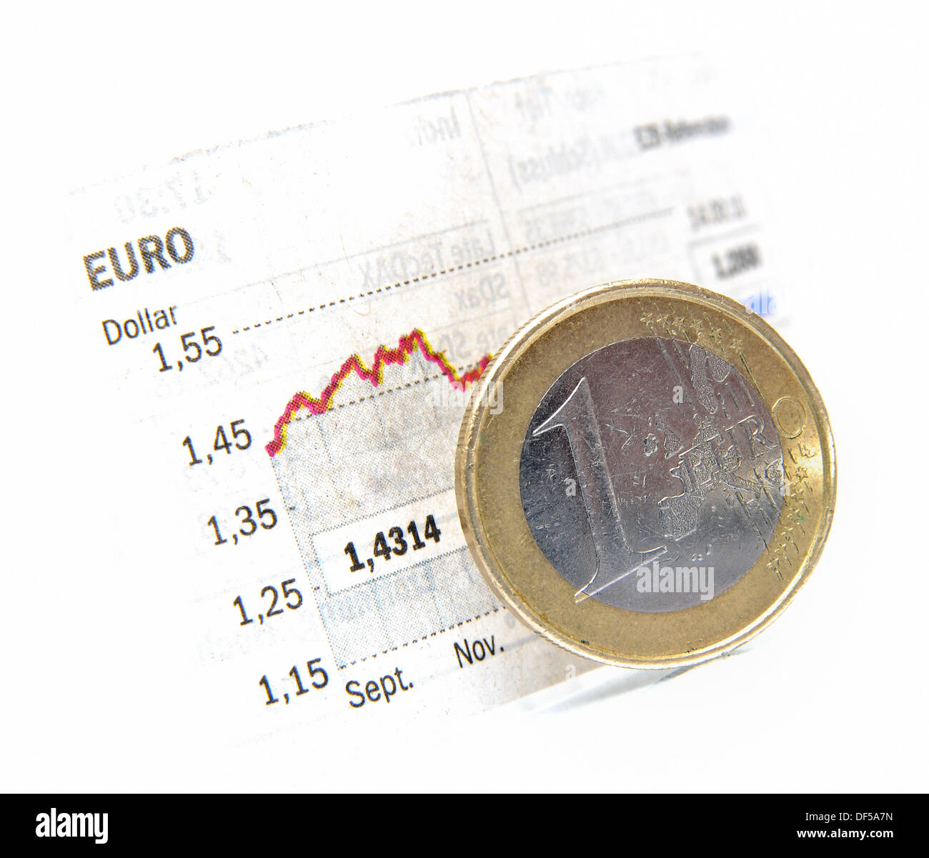 Geld Wechselkurs zwischen Euro und Dollar Stockfoto