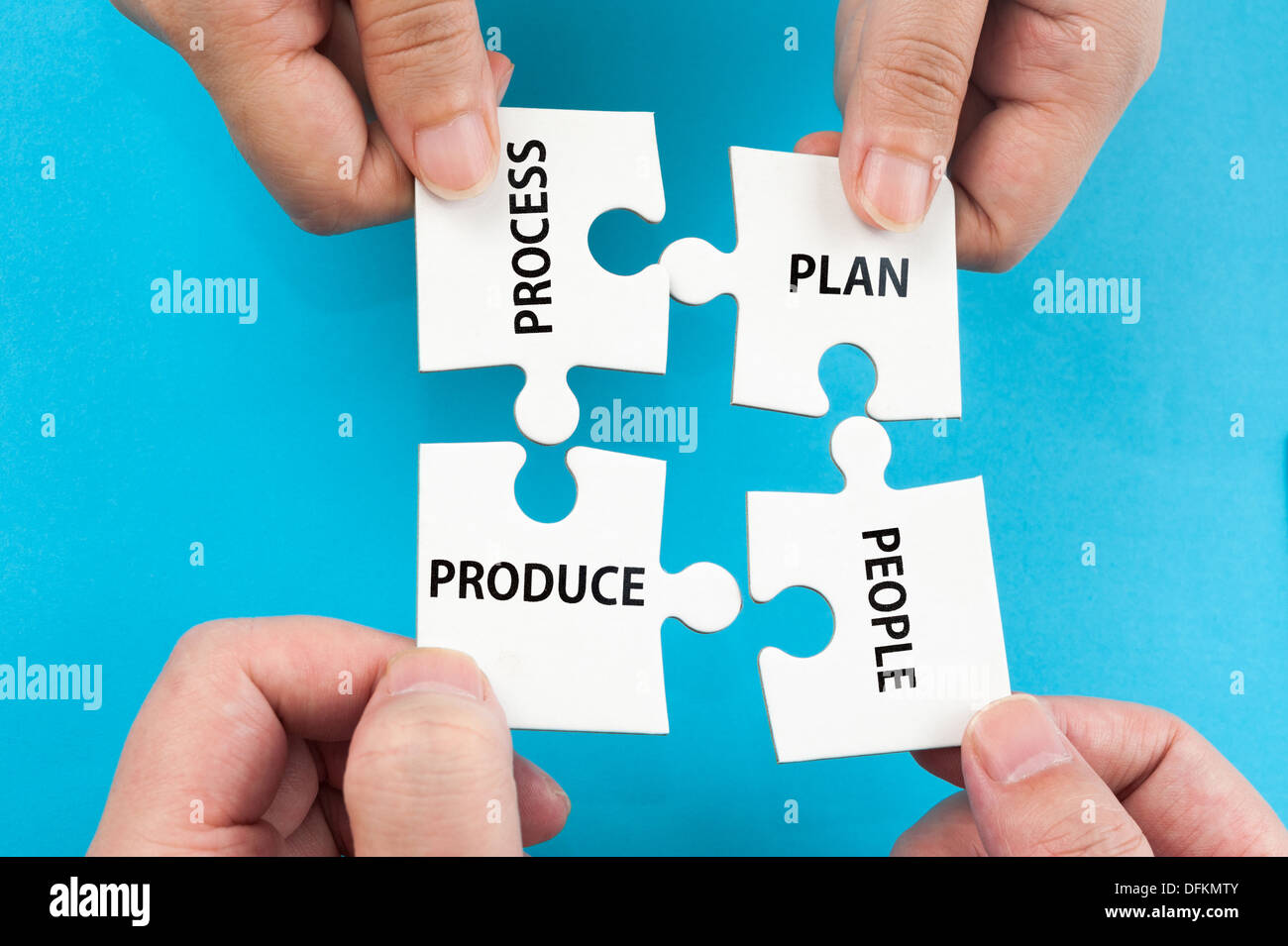 Prozess, Plan, Menschen, Produkte Wörter auf Gruppe von Jigsaw Puzzle-Teile Stockfoto