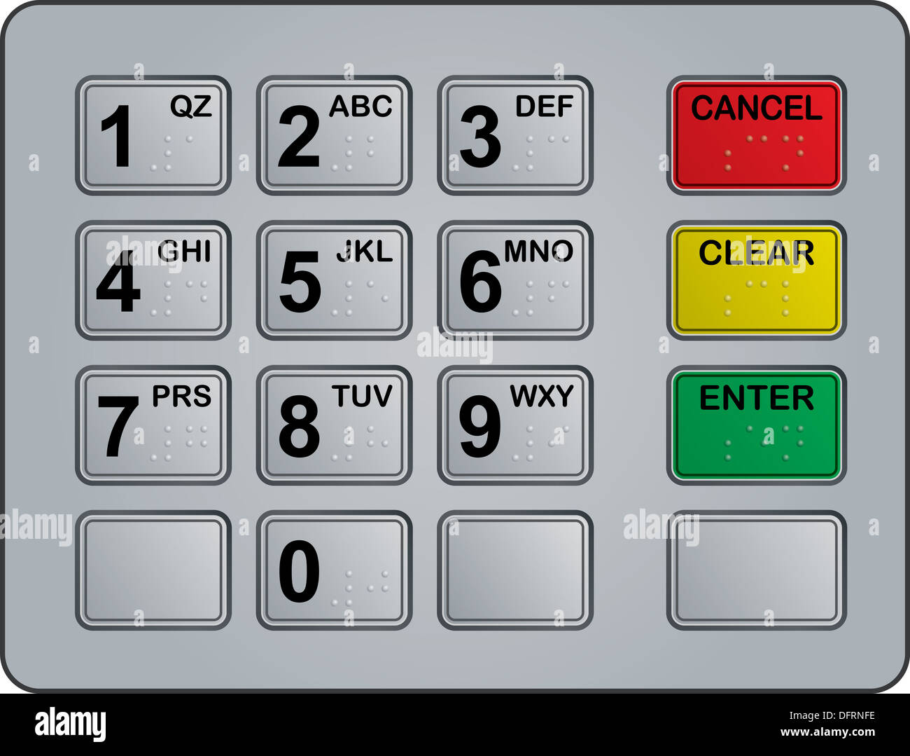 Tastatur ein Geldautomat Stockfotografie - Alamy