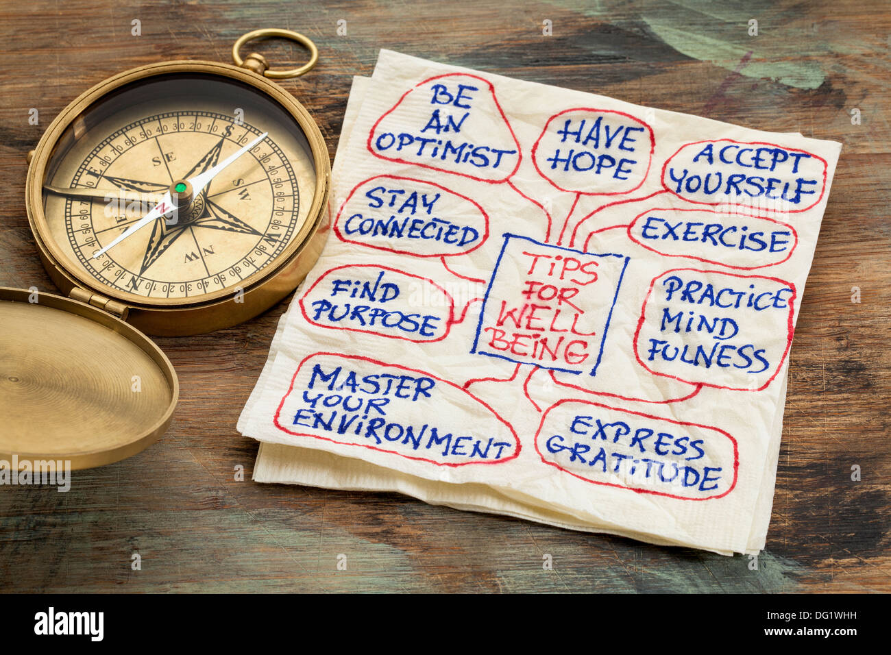 Tipps für das Wohlbefinden-eine Serviette Doodle mit einem Vintage Messing-Kompass Stockfoto
