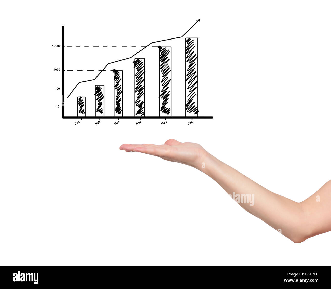 Wachstumsdiagramm und Hand auf weißem Hintergrund Stockfoto