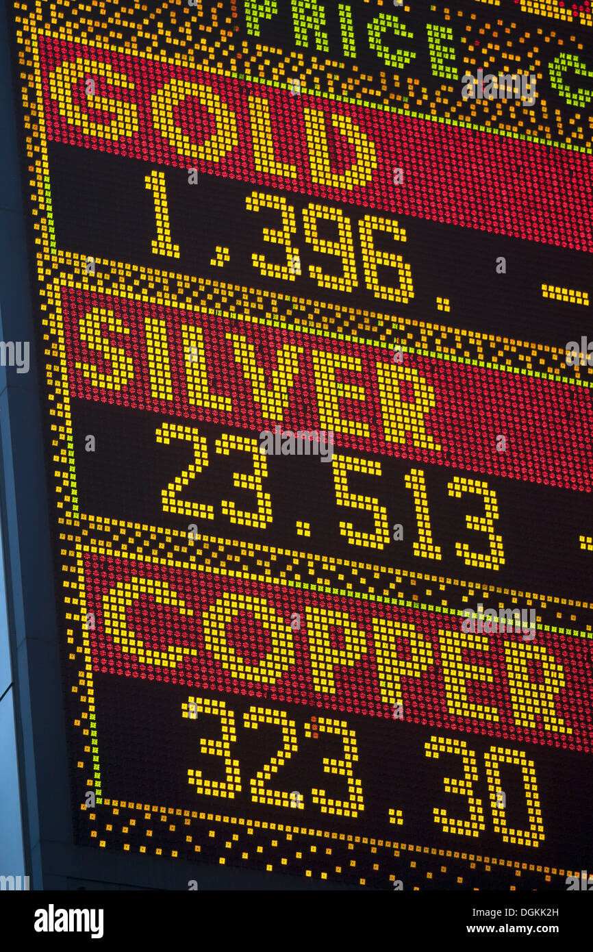 USA, New York State, New York City, Manhattan, Commodity Exchange-Bericht Stockfoto