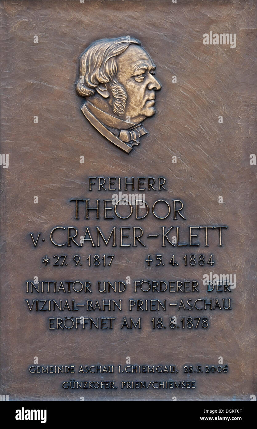 ReliefPanel, Baron Theodor von CramerKlett, Initiator und Sponsor der