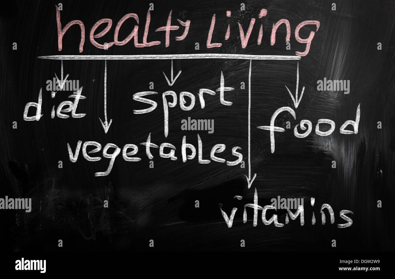 Wohngesundheit Konzepte auf einer Tafel Stockfoto