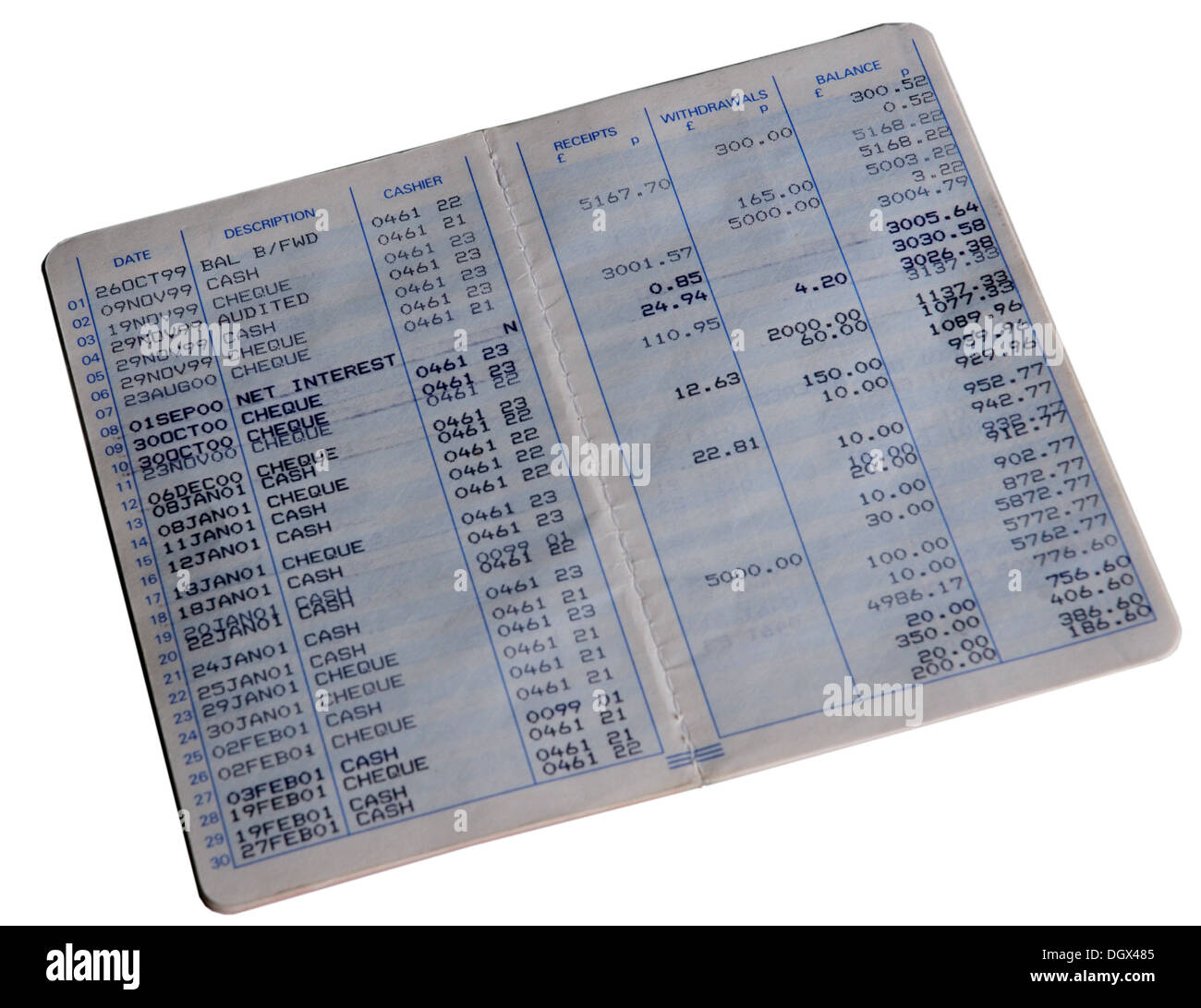 Eine Abbey National Building Society Sparbuch aus den späten achtziger und frühen neunziger Jahren. Stockfoto