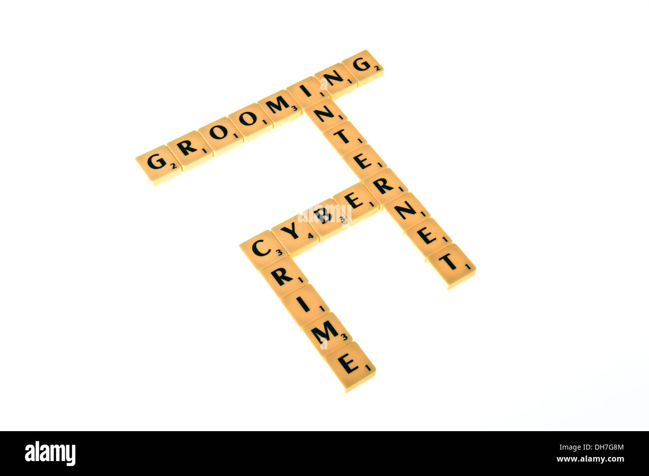 Scrabble Fliesen buchstabieren - Pflege, Internet, Cyberand Verbrechen. Stockfoto