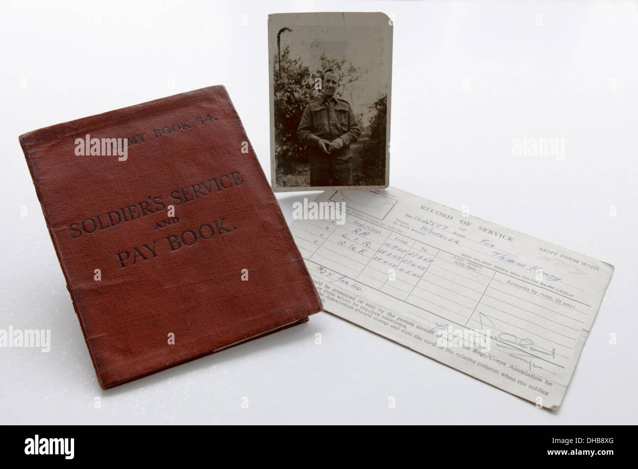 Wichtig WWII historisches Dokument/Dokumente im Zusammenhang mit Herrn Thomas Henry Wheeler, Großvater der Fotograf Peter Wheeler. Stockfoto