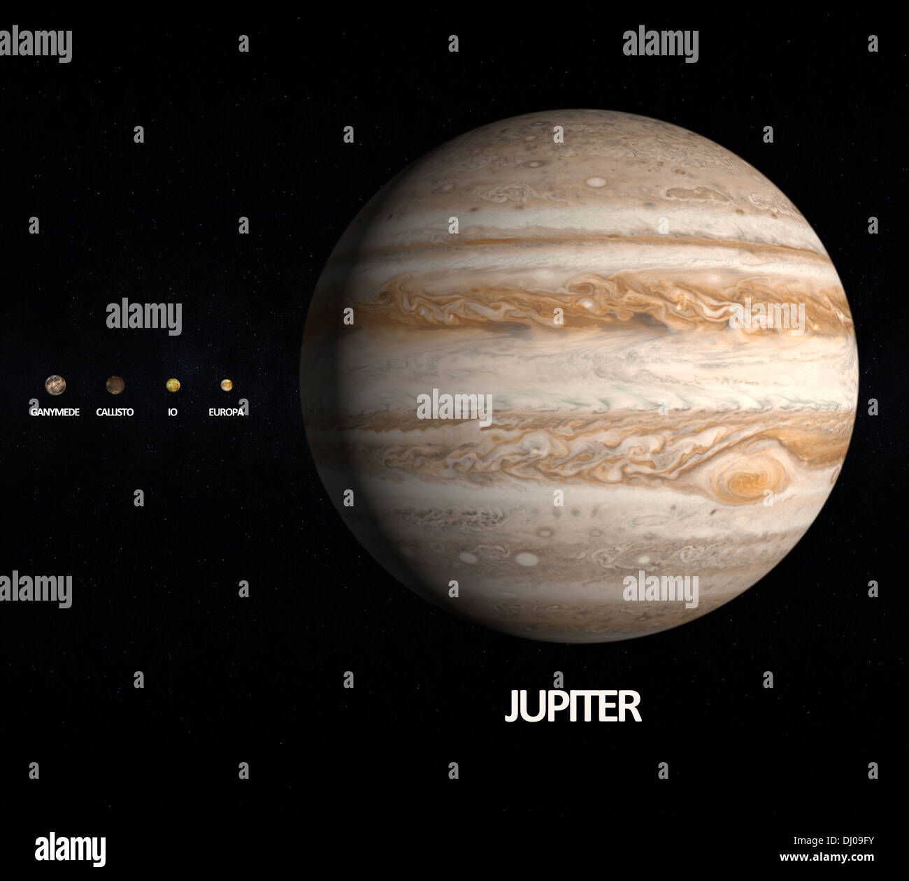 Jupiter und seine größten Monde Stockfotografie Alamy