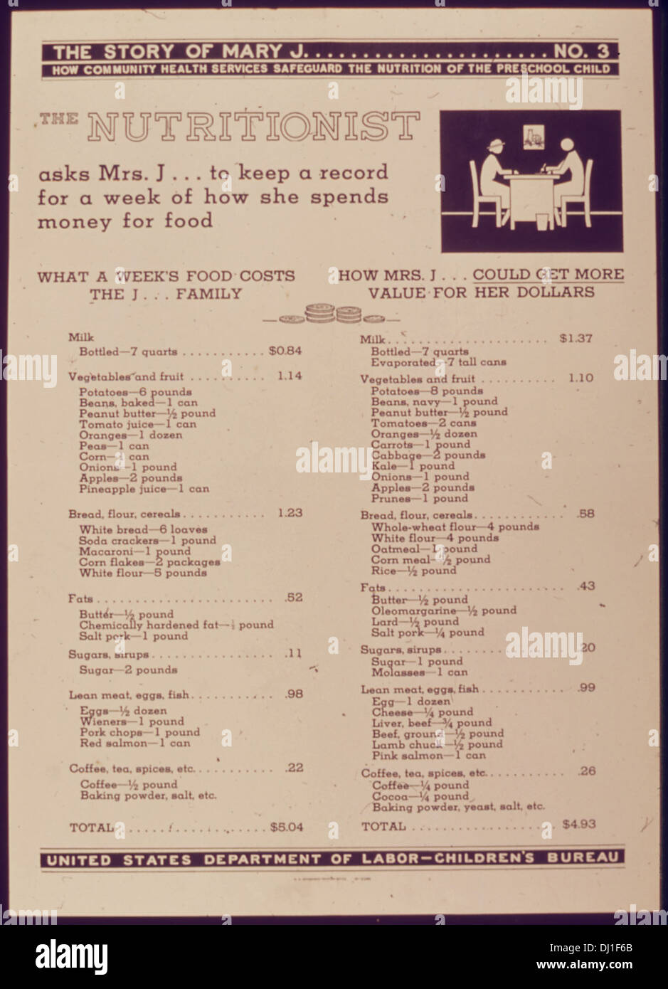 Dieses amerikanische Propaganda-Poster betont die Rolle der Gesundheitsdienste in der Gemeinde bei der Ernährungssicherung von Vorschulkindern während des Zweiten Weltkriegs und unterstützt die Bemühungen um die öffentliche Gesundheit in der Heimatfront. Stockfoto