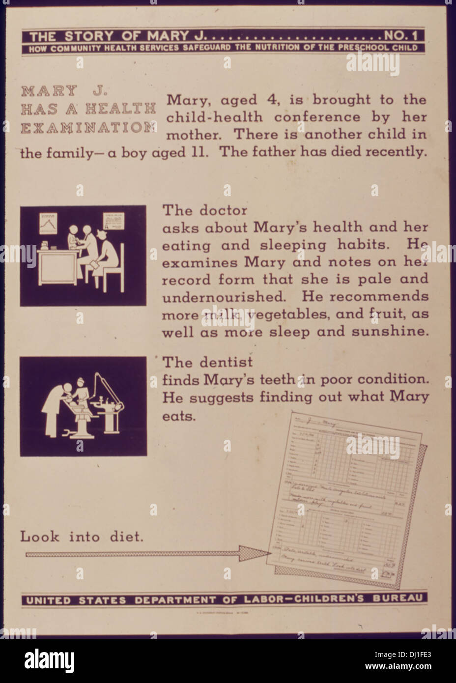 Dieses Propagandaplakat aus dem Zweiten Weltkrieg erzählt die Geschichte von Mary J. und zeigt, wie die Gesundheitsdienste der Bevölkerung dazu beitragen, die Ernährung von Vorschulkindern zu sichern und zur allgemeinen Gesundheit der Bevölkerung während des Krieges beizutragen. Stockfoto