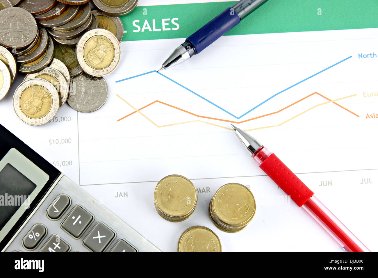 Bild Fokus Stift und Taschenrechner ruht in der Nähe das Geld. Stockfoto