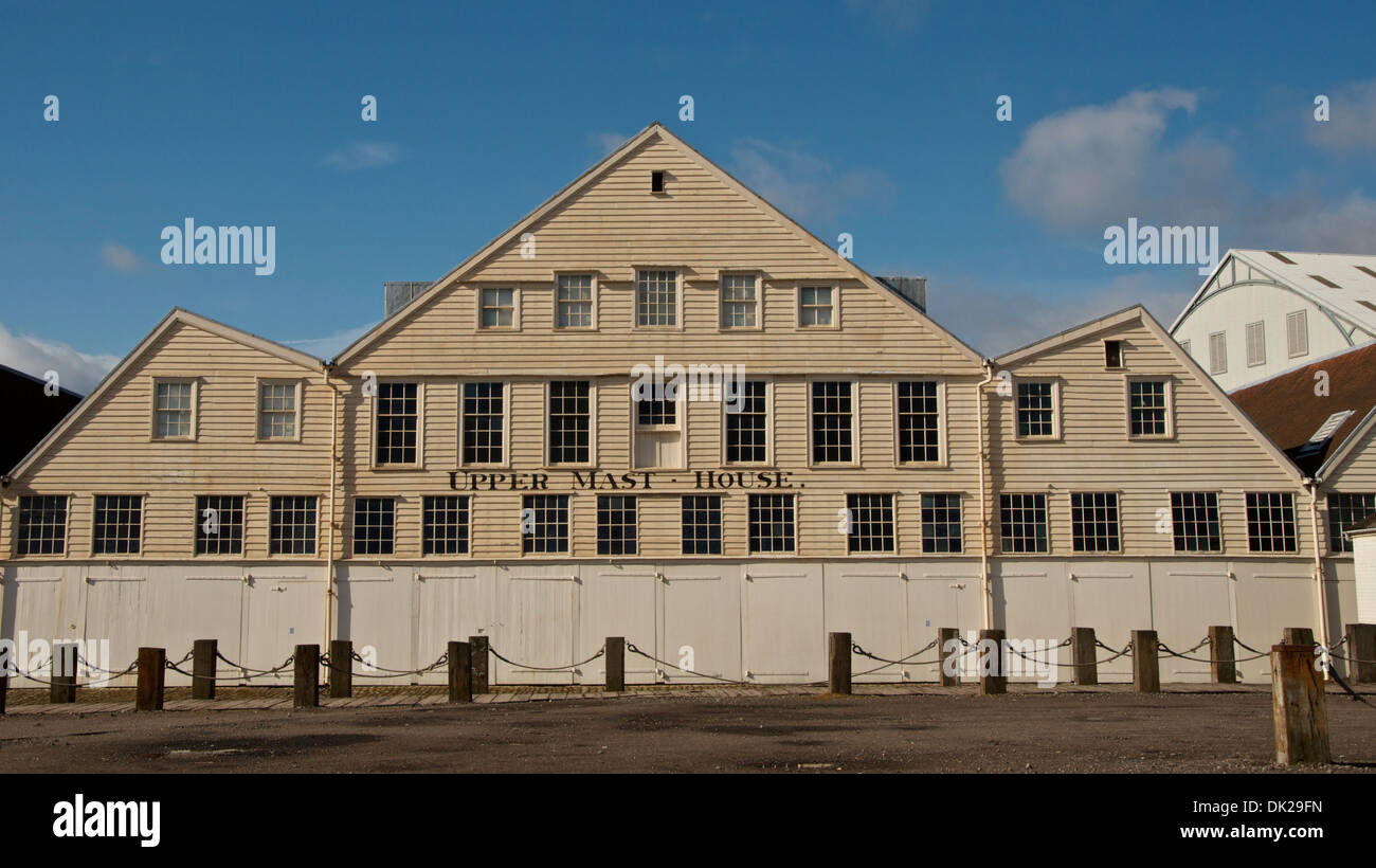 Zentraler Bestandteil der oberen Mast-Haus bei The Historic Dockyard Chatham, Kent, UK Stockfoto