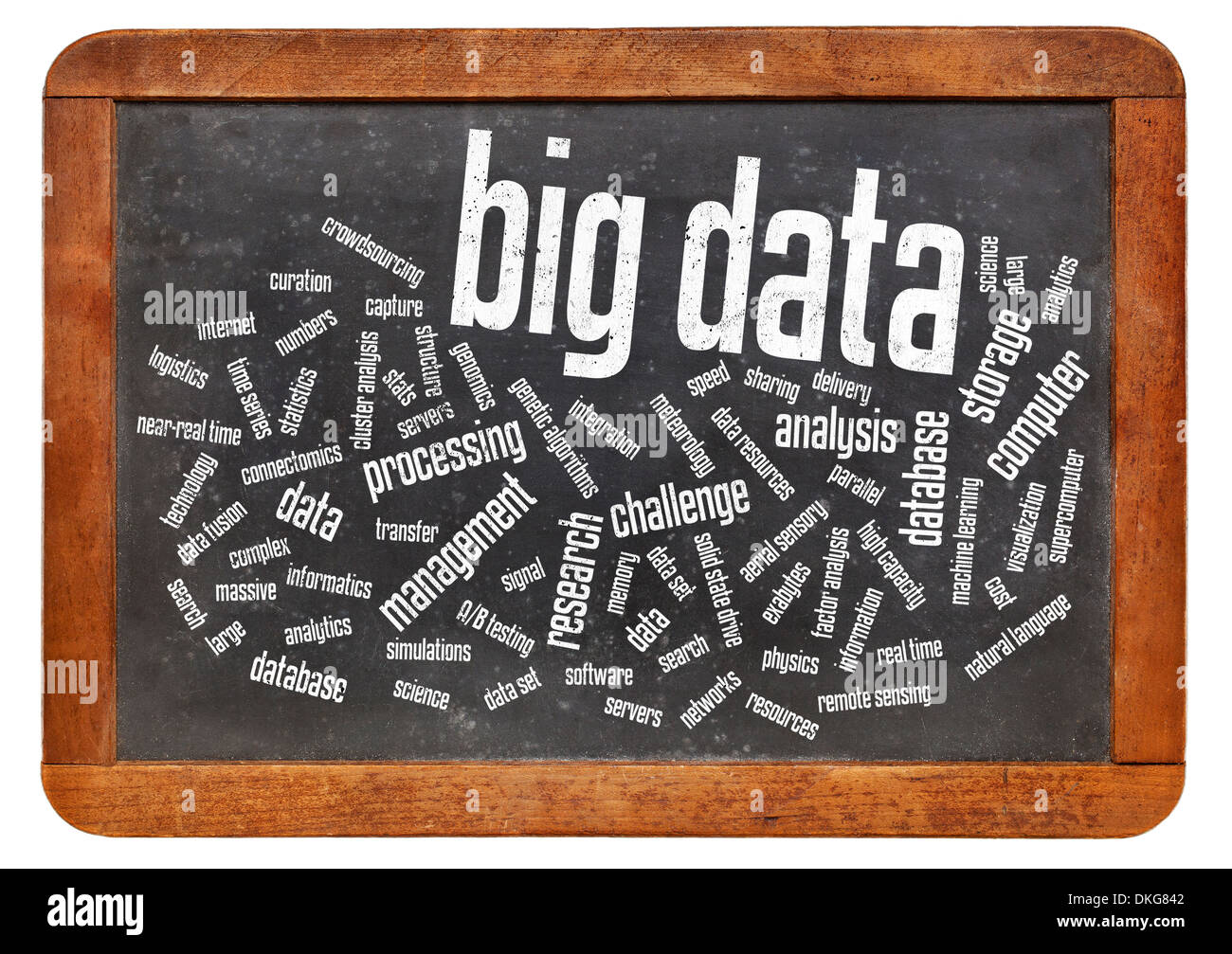 Big-Data-Wortwolke - Information-Technologie-Konzept Stockfoto