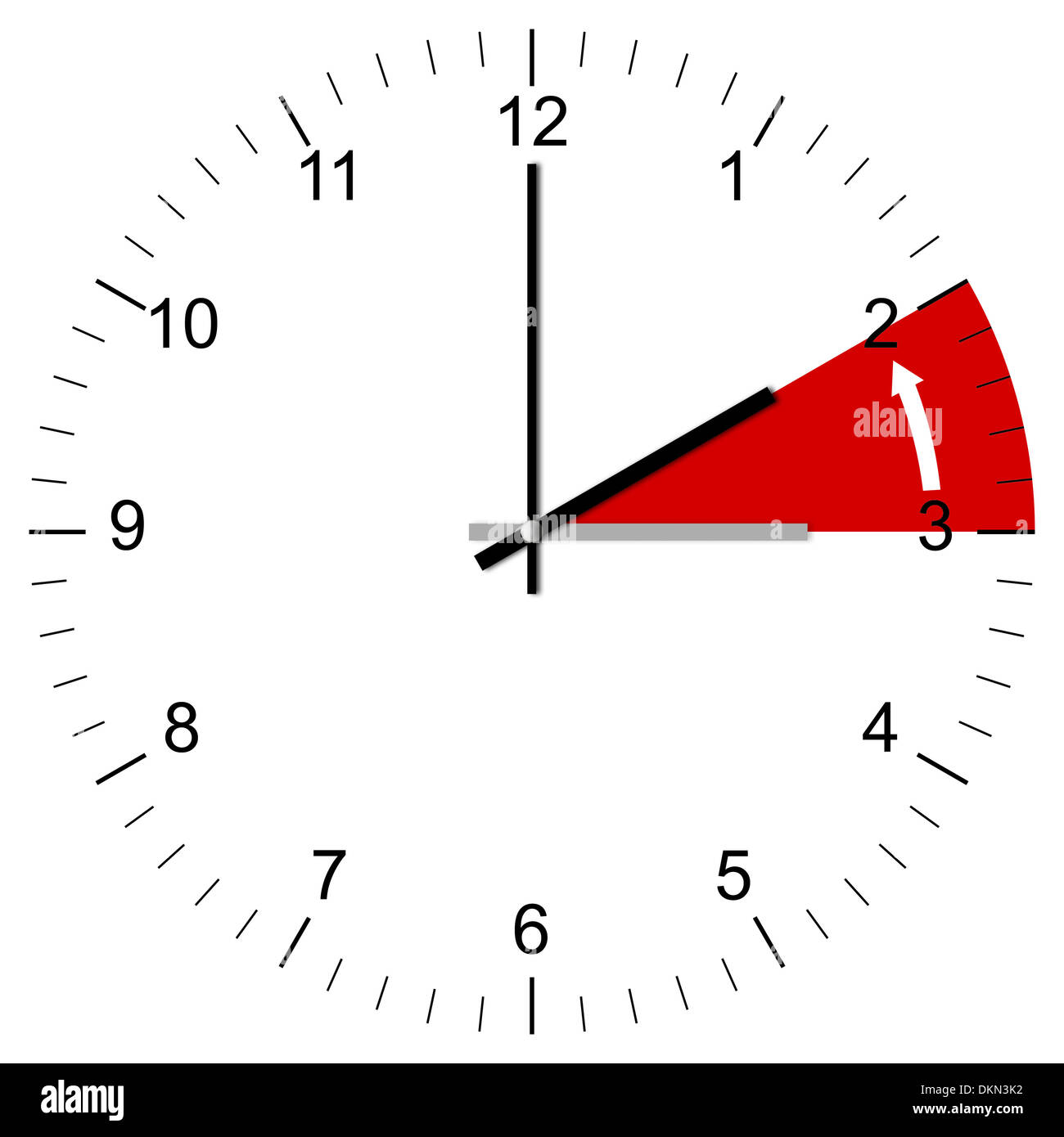 Abbildung einer Uhr von 03:00 auf 02:00 am Ende der Sommerzeit in mehreren europäischen Ländern festgelegt. Isoliert auf weiß b Stockfoto