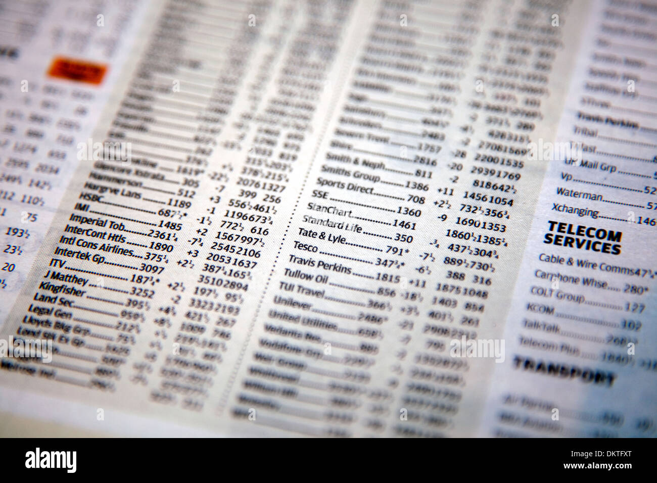 FTSE100 Aktienkurs Inserat in Zeitung, London Stockfoto