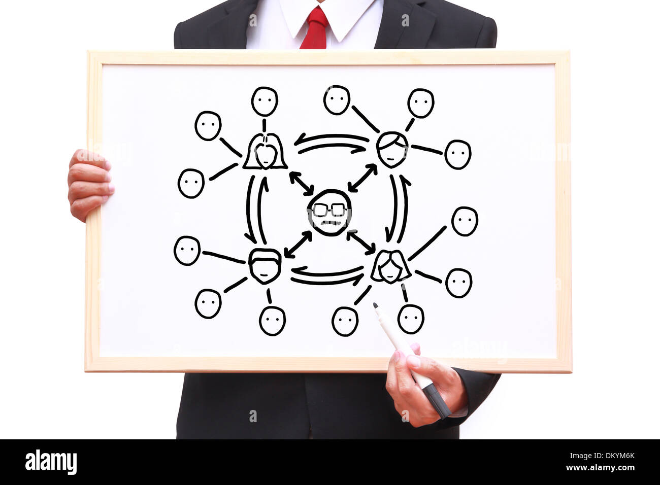Teamarbeit-Diagramm zeichnen auf Whiteboard Stockfoto