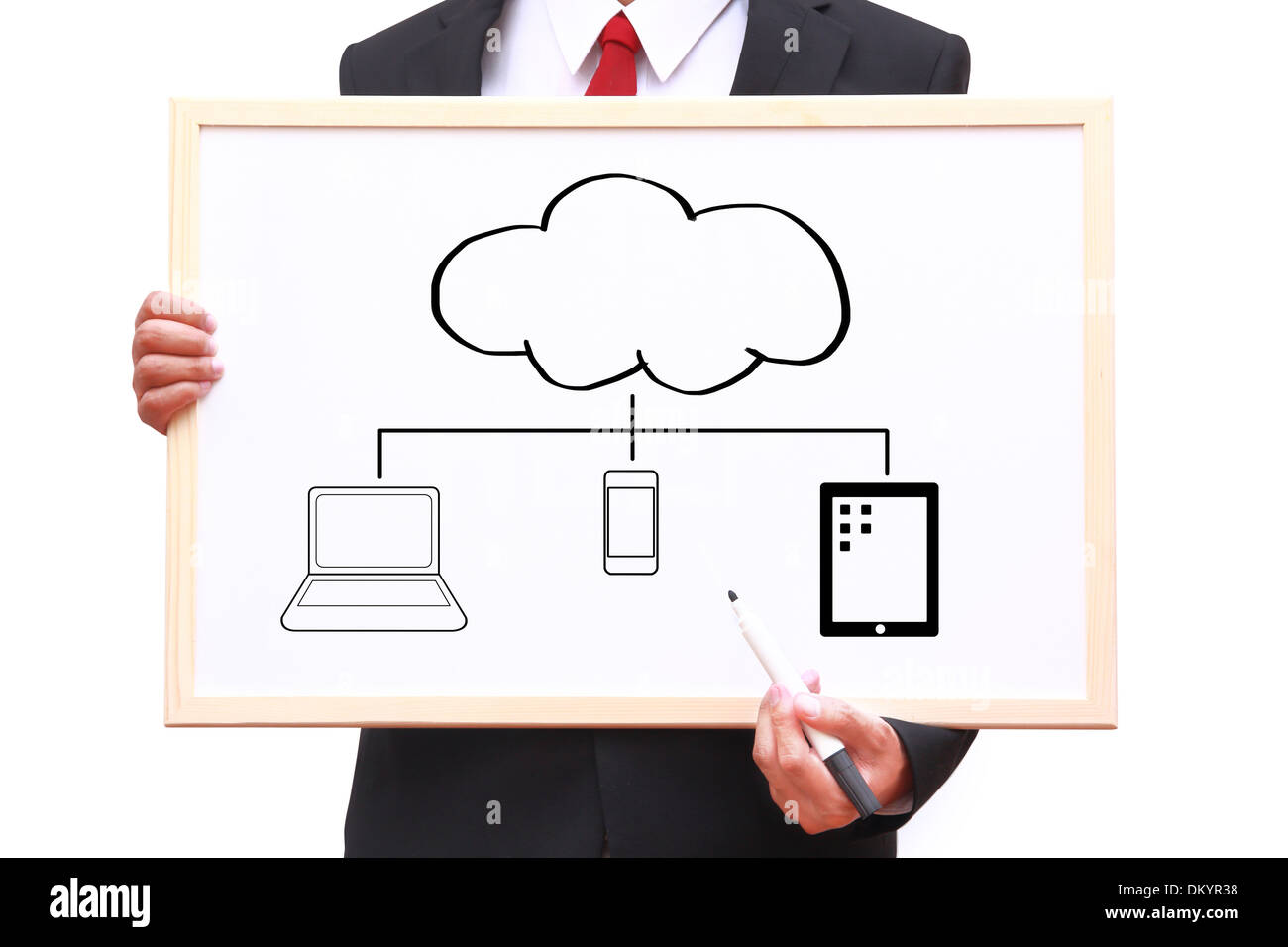 Geschäftsmann, die Zeichnung einer Cloud Computing-Konzept Stockfoto