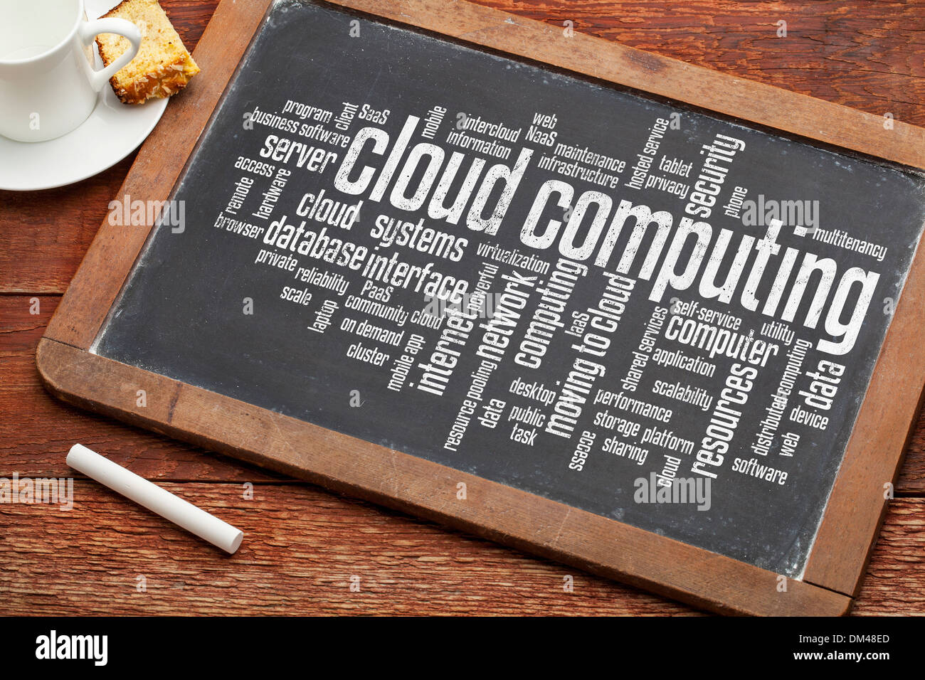 Cloud-computing Wortwolke auf einer Vintage Schiefer Tafel mit einer Tasse Kaffee Stockfoto