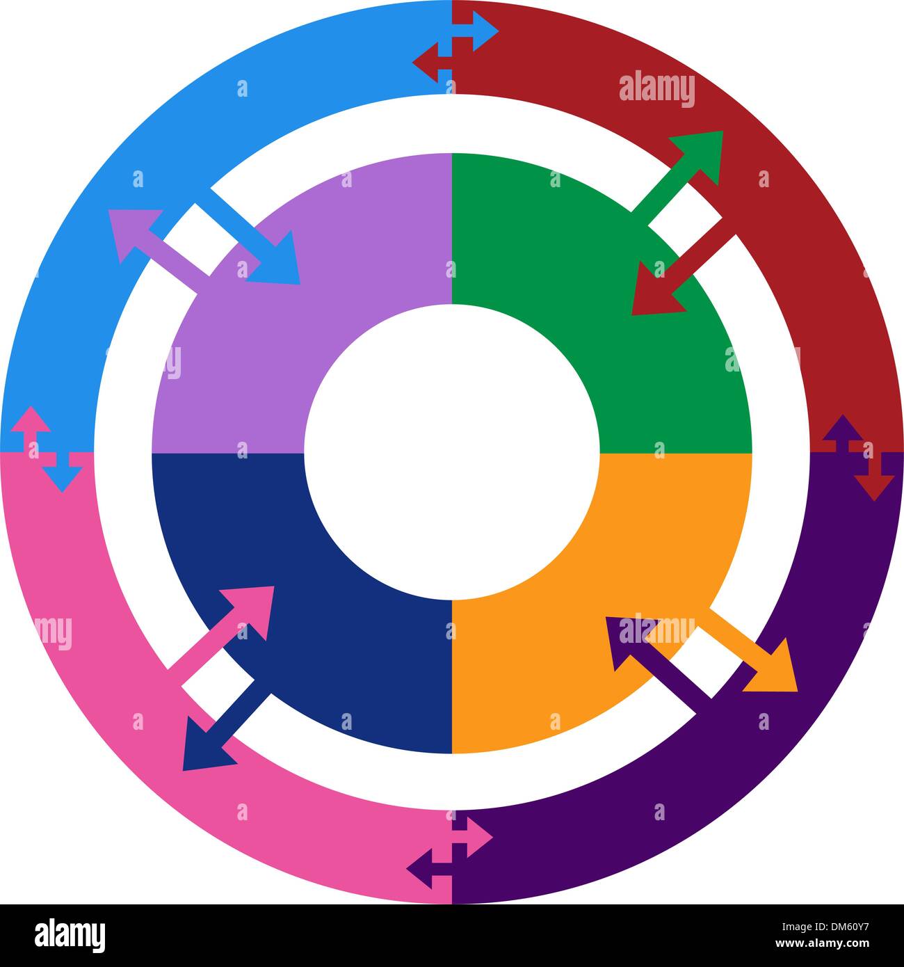 Prozess-Kreis-Diagramm Stock Vektor