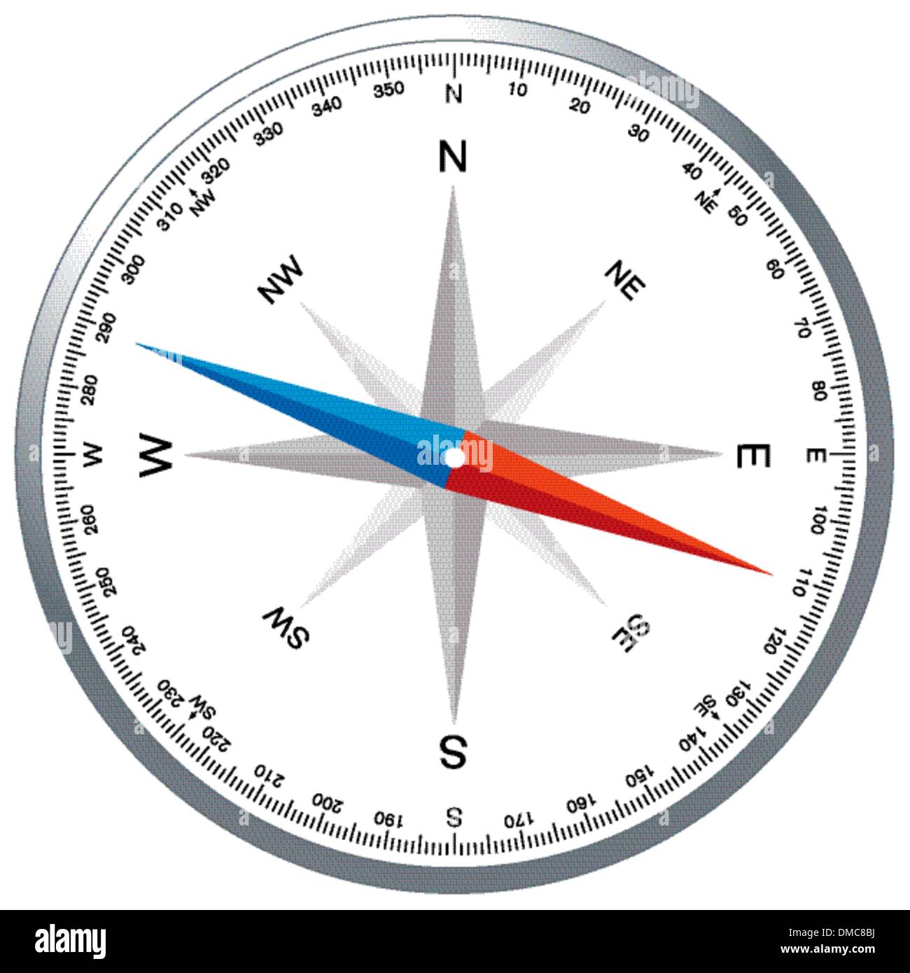 Kompass windrose Stock Vektor
