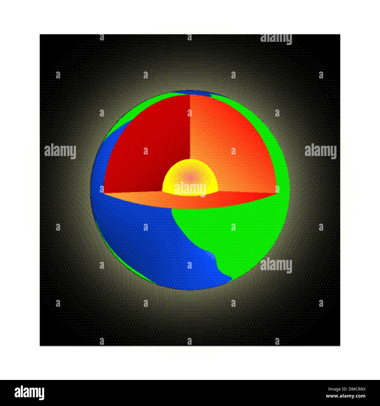 Der innere Kern, Innere der Erde, Geosphäre, Lithosphäre Stock Vektor