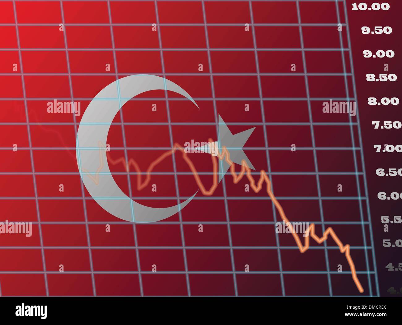 Diagramme und Graphen nach unten Bildschirm für den türkischen Markt Stock Vektor