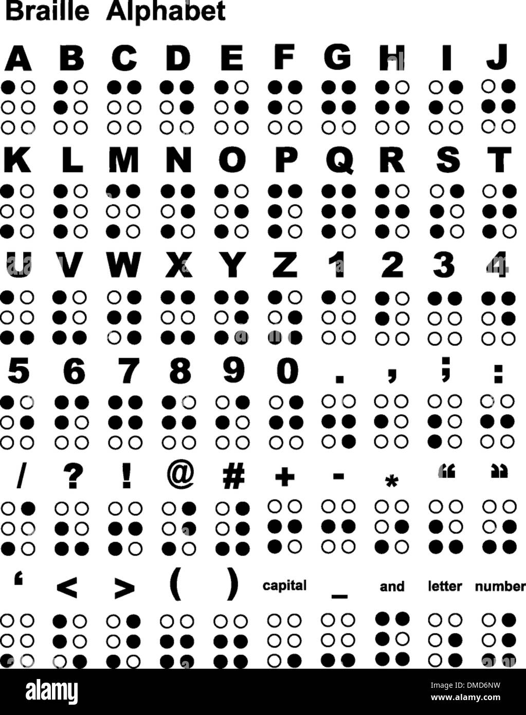 Braille-Alphabet Stock Vektor