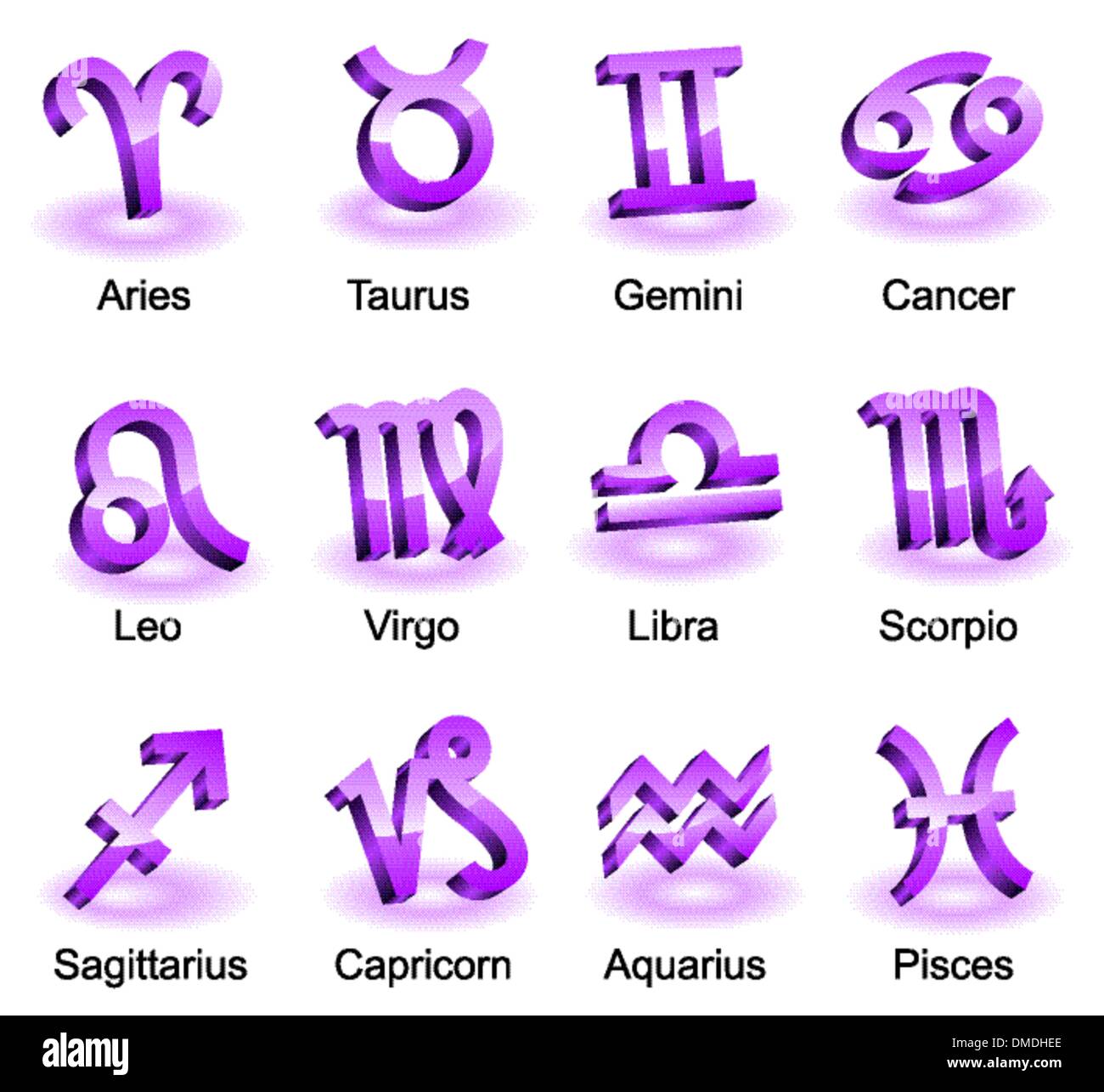 Horoskop Tierkreiszeichen Sternzeichen Stock Vektor