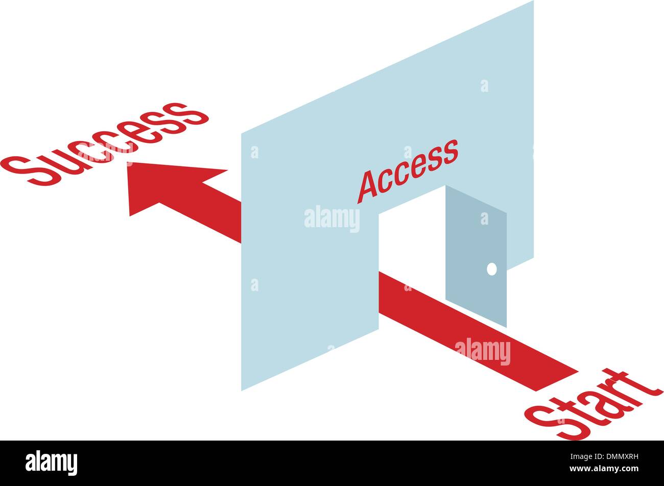 Zugang Pfad Pfeil durch Tür Weg zum Erfolg Stock Vektor
