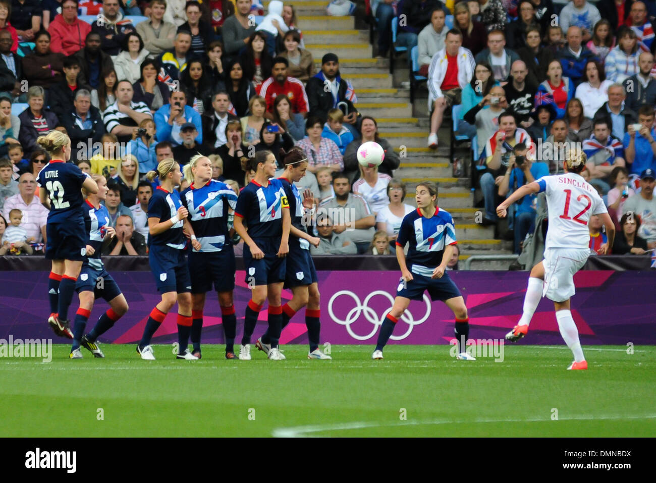 Passen Sie Aktion London 2012 Olympische Spiele - Frauen Fußball Viertel Finale - Großbritannien gegen Kanada im City of Coventry Stadium Stockfoto