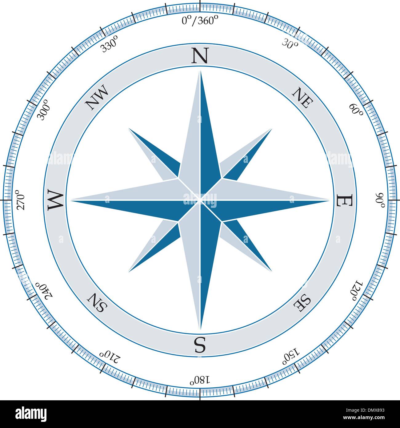 Kompass. Vektor-Illustration. Stock Vektor