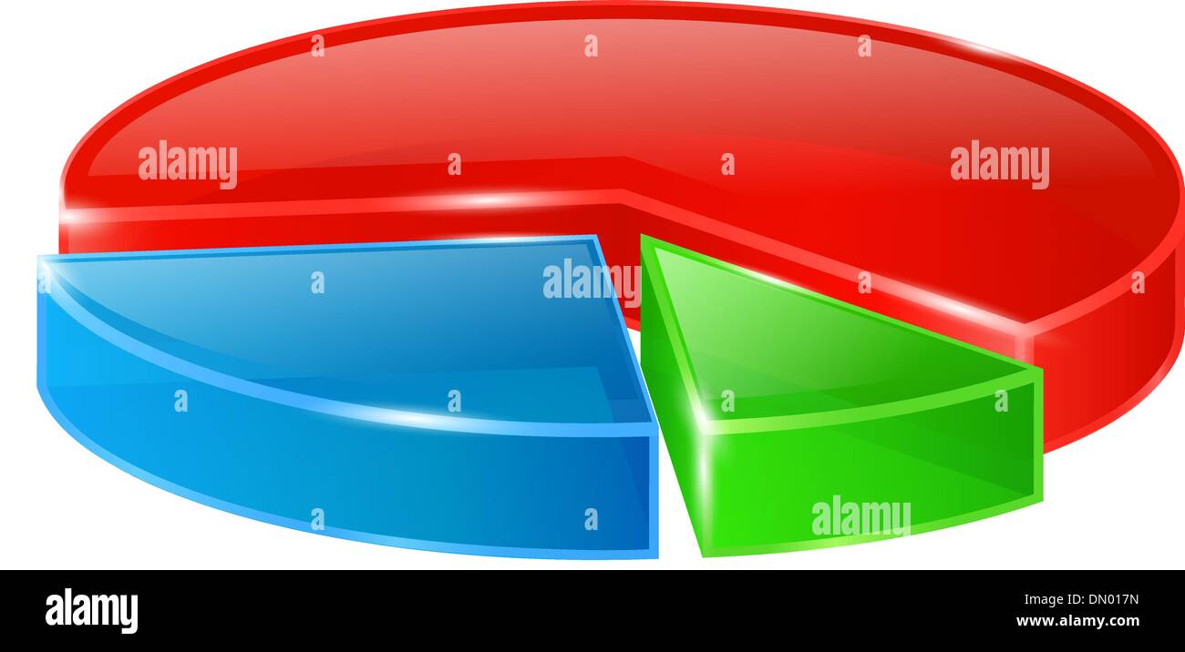 Runde Diagramm Stock Vektor