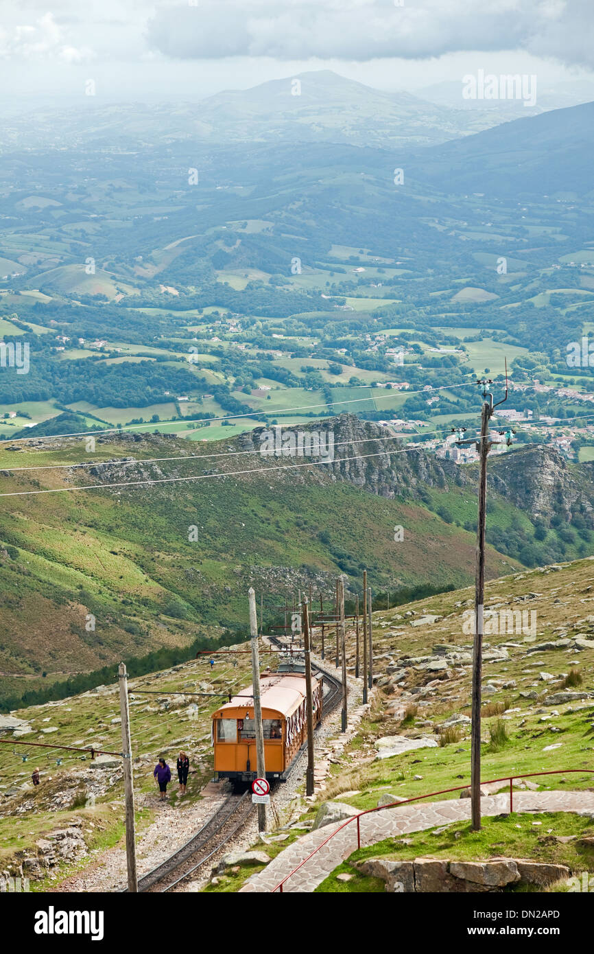 Grenze Zwischen Frankreich und Spanien Stockfotos und bilder Kaufen