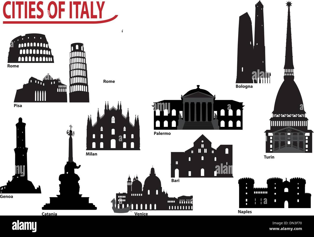 Silhouetten der italienischen Städte Stock Vektor