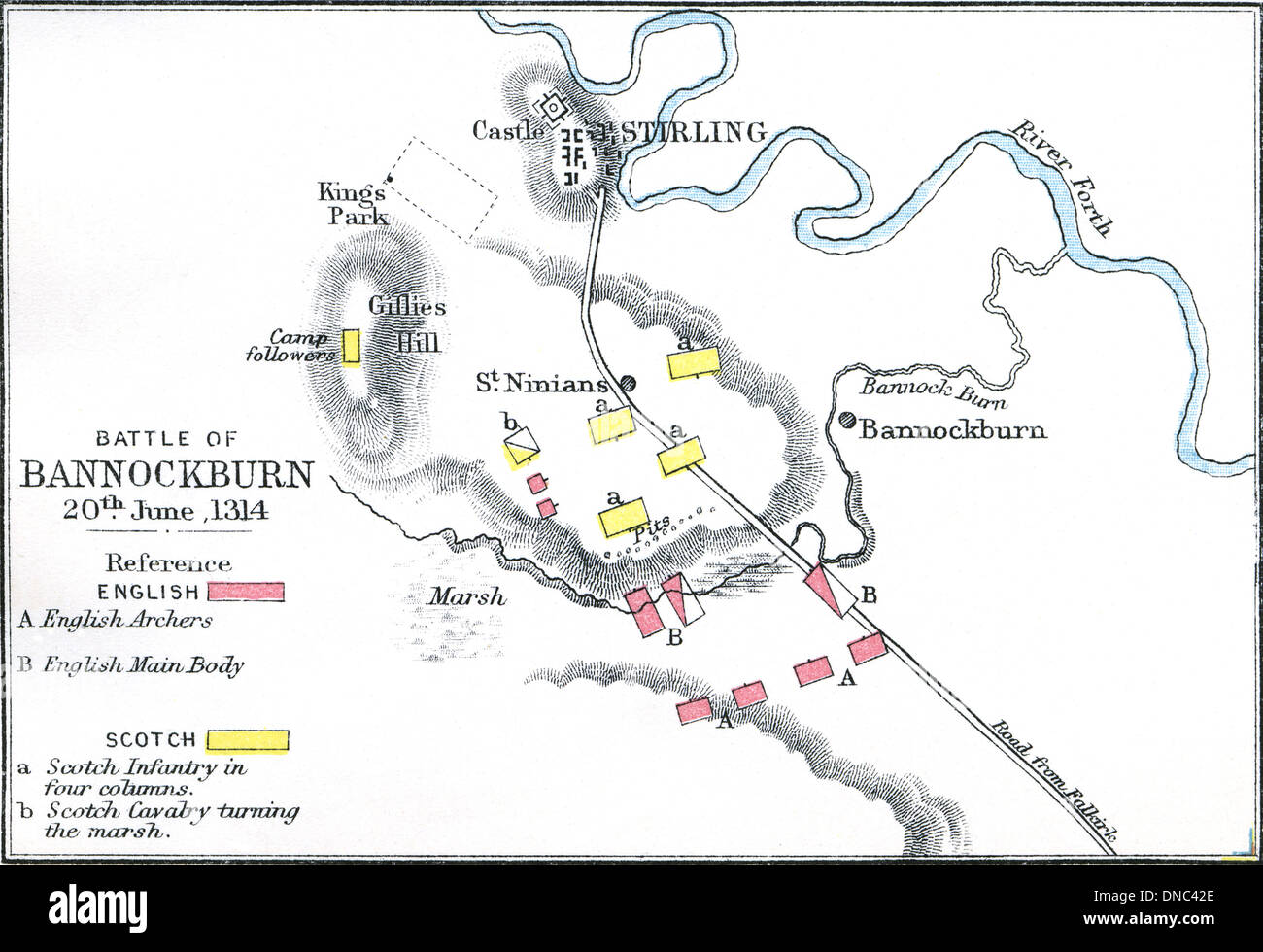 Schlacht von Bannockburn, 20. Juni 1314. Karte von Schlachtplan. 1899 veröffentlichte. Stockfoto