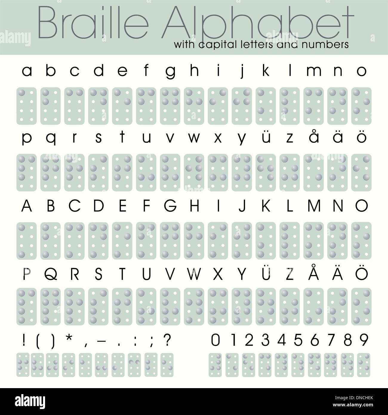 Braille-Alphabet mit Großbuchstaben und Ziffern Stock Vektor