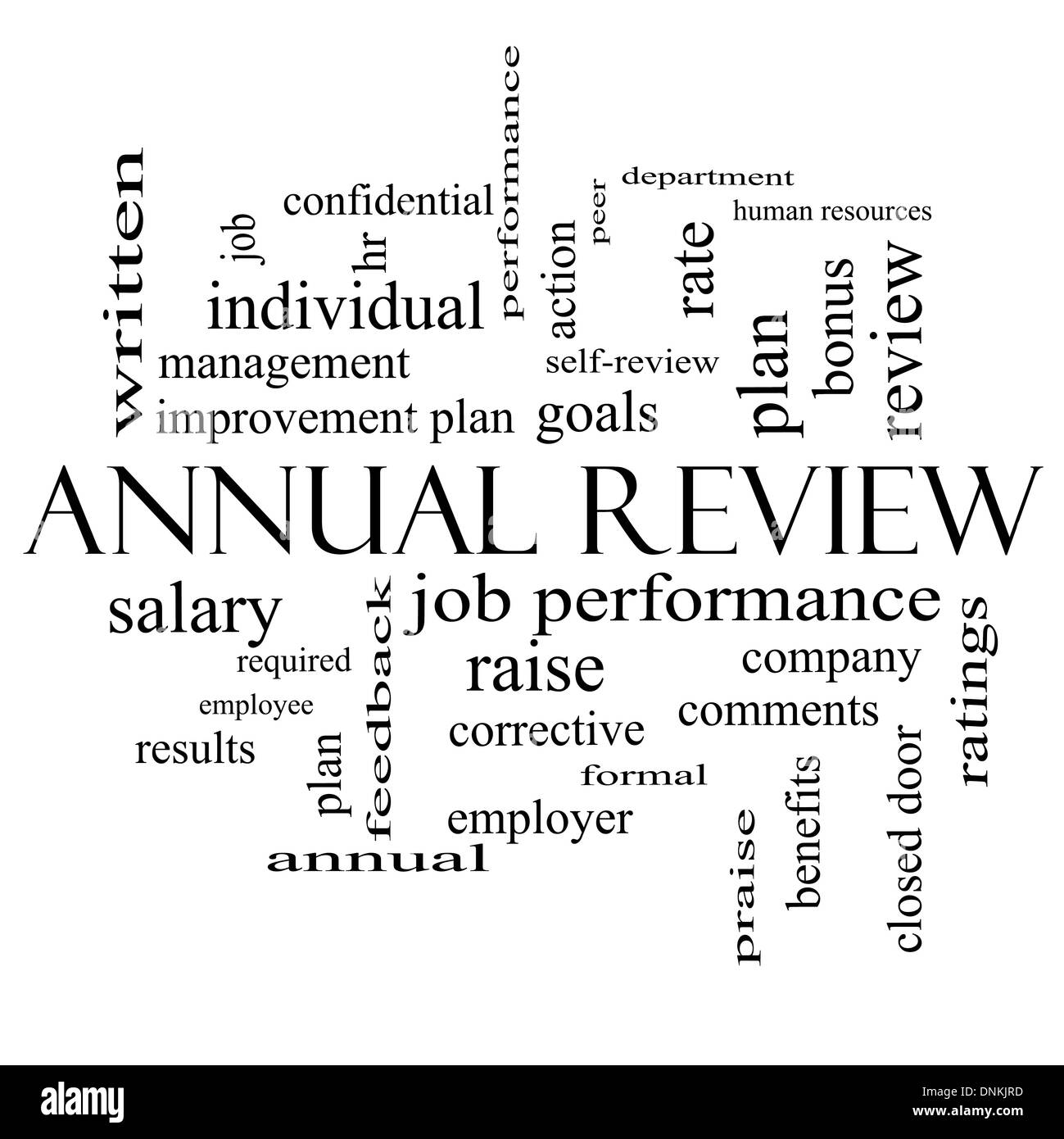 Jährliche Überprüfung Word Cloud-Konzept in schwarz und weiß mit großen Begriffe wie Arbeitsleistung, Plan, hr, Ziele und vieles mehr. Stockfoto