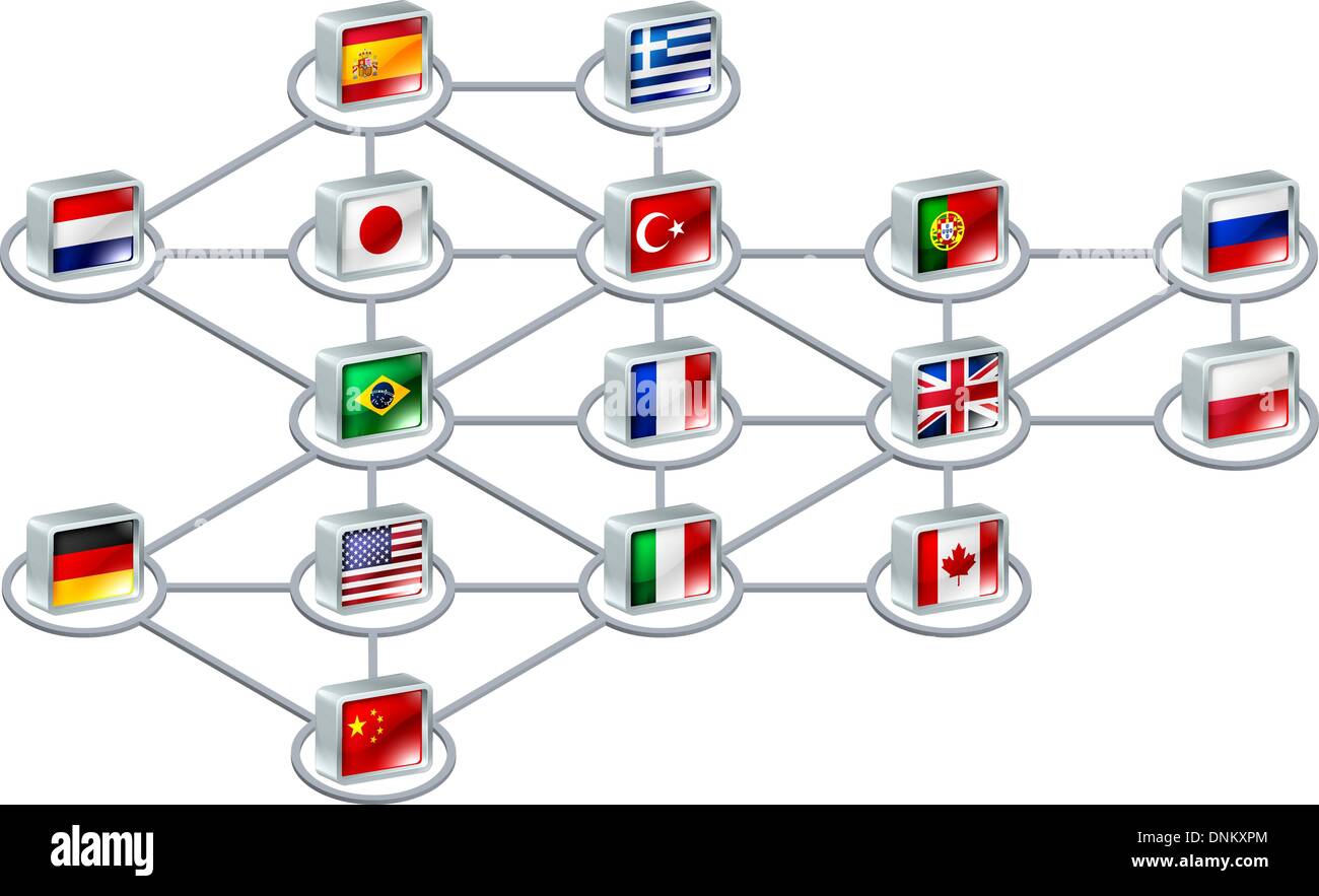 Welt-Netzwerk-Konzept von Verbindungen zwischen verschiedenen Ländern oder aus einem internationalen team Stock Vektor