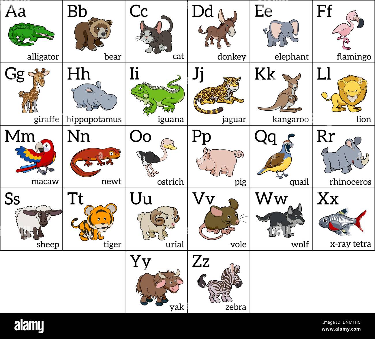 Cartoon Animal Alphabet lernen Diagramm mit einem Cartoon tierische Illustrationen für jeden Brief und oberen und Kleinbuchstaben und ein Stock Vektor