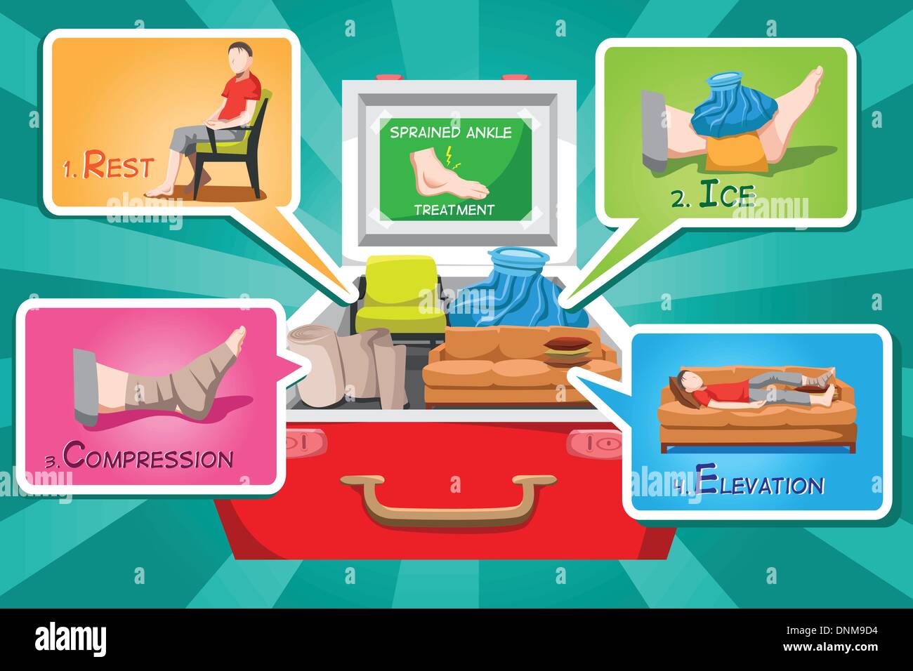 Eine Vektor-Illustration eines Broschüre Design für verstauchten Knöchel Behandlung Stock Vektor