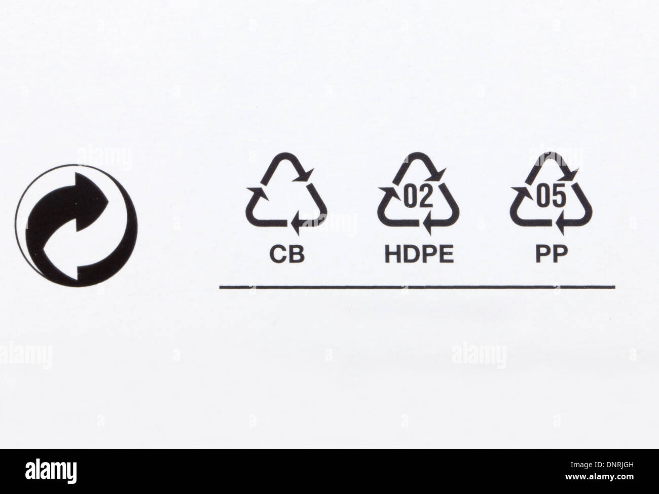 Recycling-Code auf Karton. Stockfoto