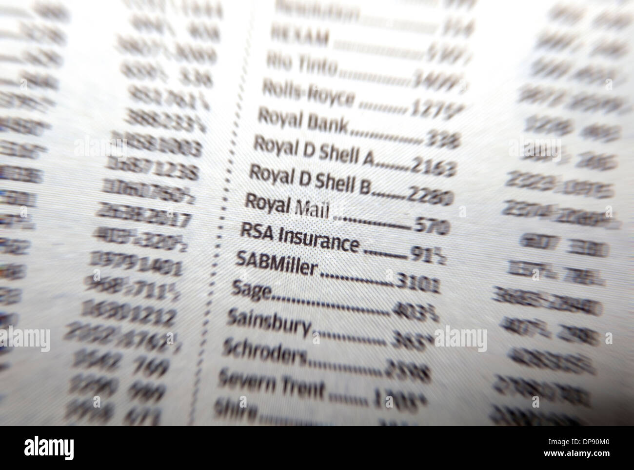 Royal Mail Aktienkurs auf FTSE100 London aufgeführt Stockfoto