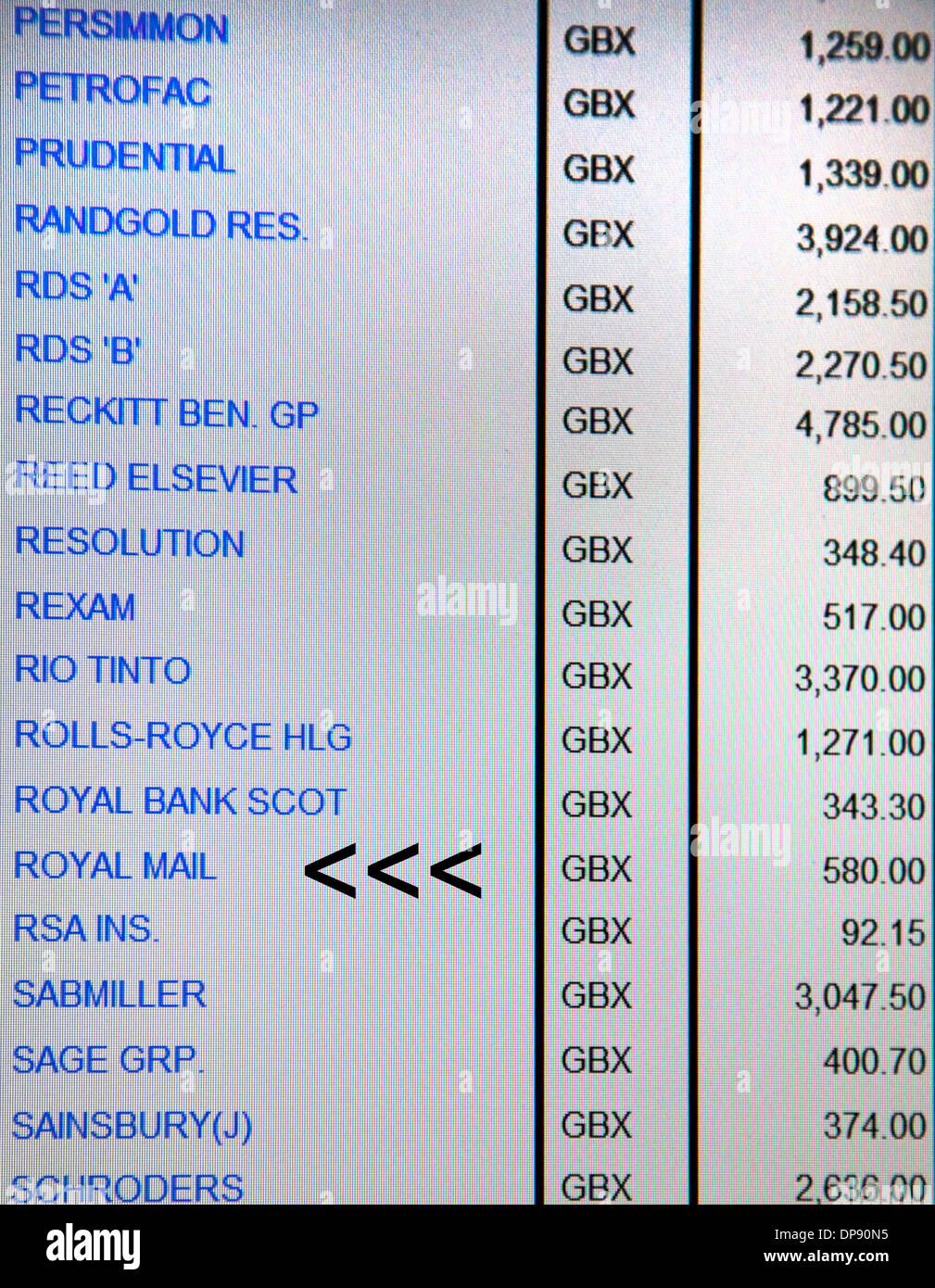 Royal Mail Aktienkurs auf FTSE100 London aufgeführt Stockfoto
